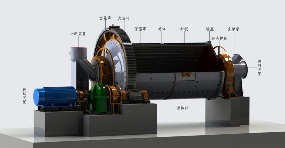 冶金、選礦球磨機(jī)原理圖_compressed.jpg